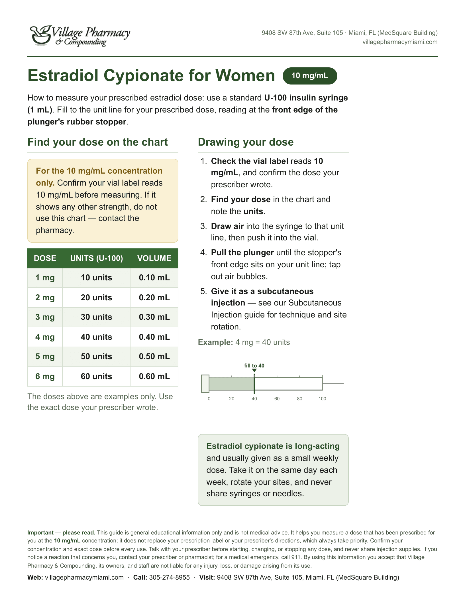 Estradiol Cypionate for Women (10 mg/mL) — printable PDF preview