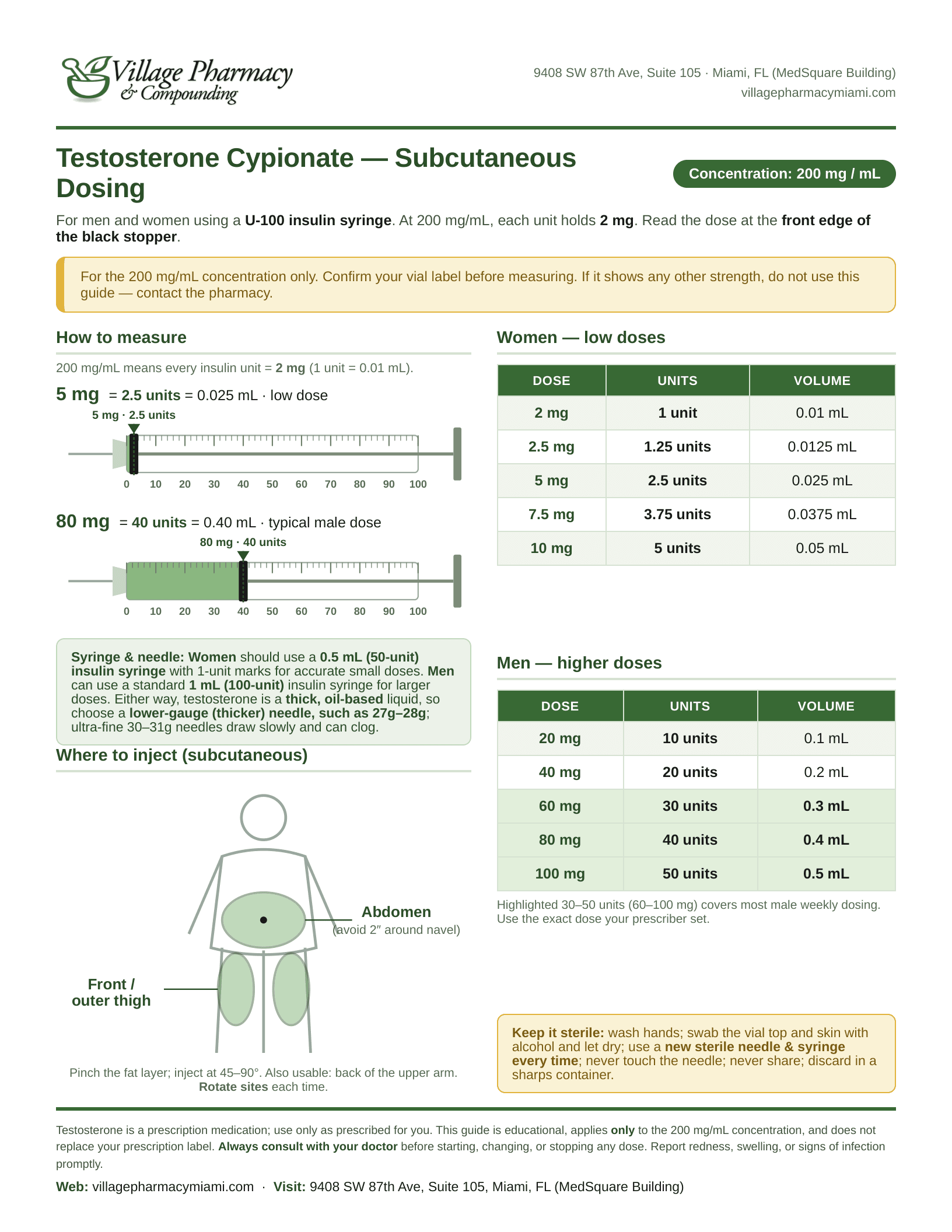 Testosterone Cypionate — Subcutaneous — printable PDF preview