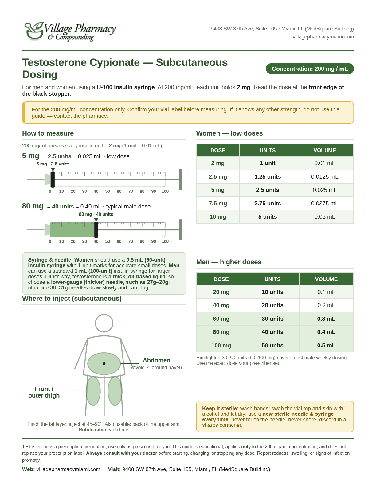 Testosterone Cypionate — Subcutaneous — printable PDF preview