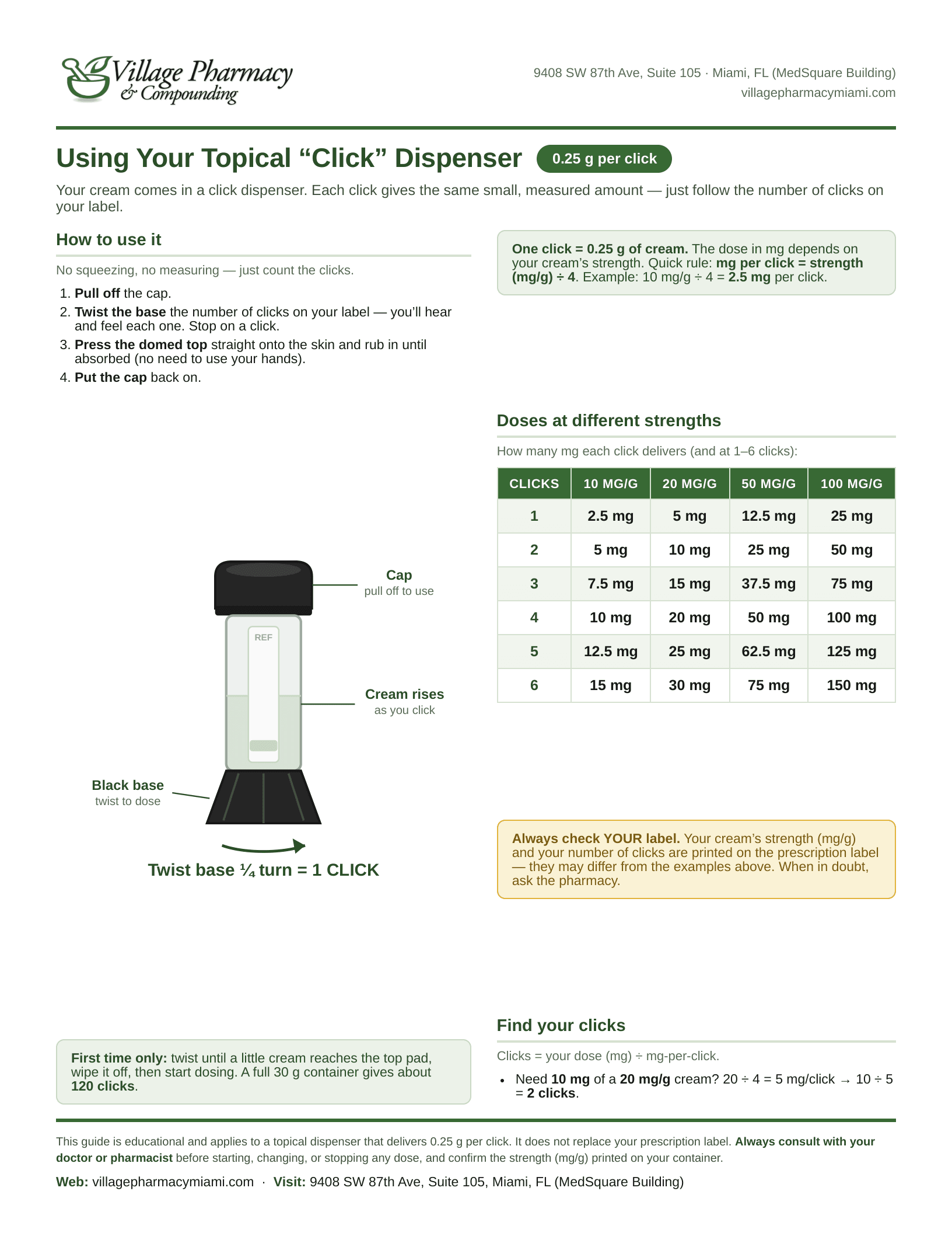 Topi-Click Topical Dosing — printable PDF preview